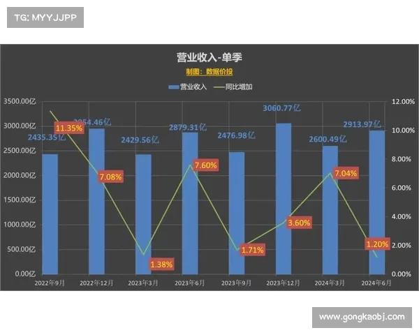 Hut 8 发布了2024年12月的运营更新 (NASDAQHUT)